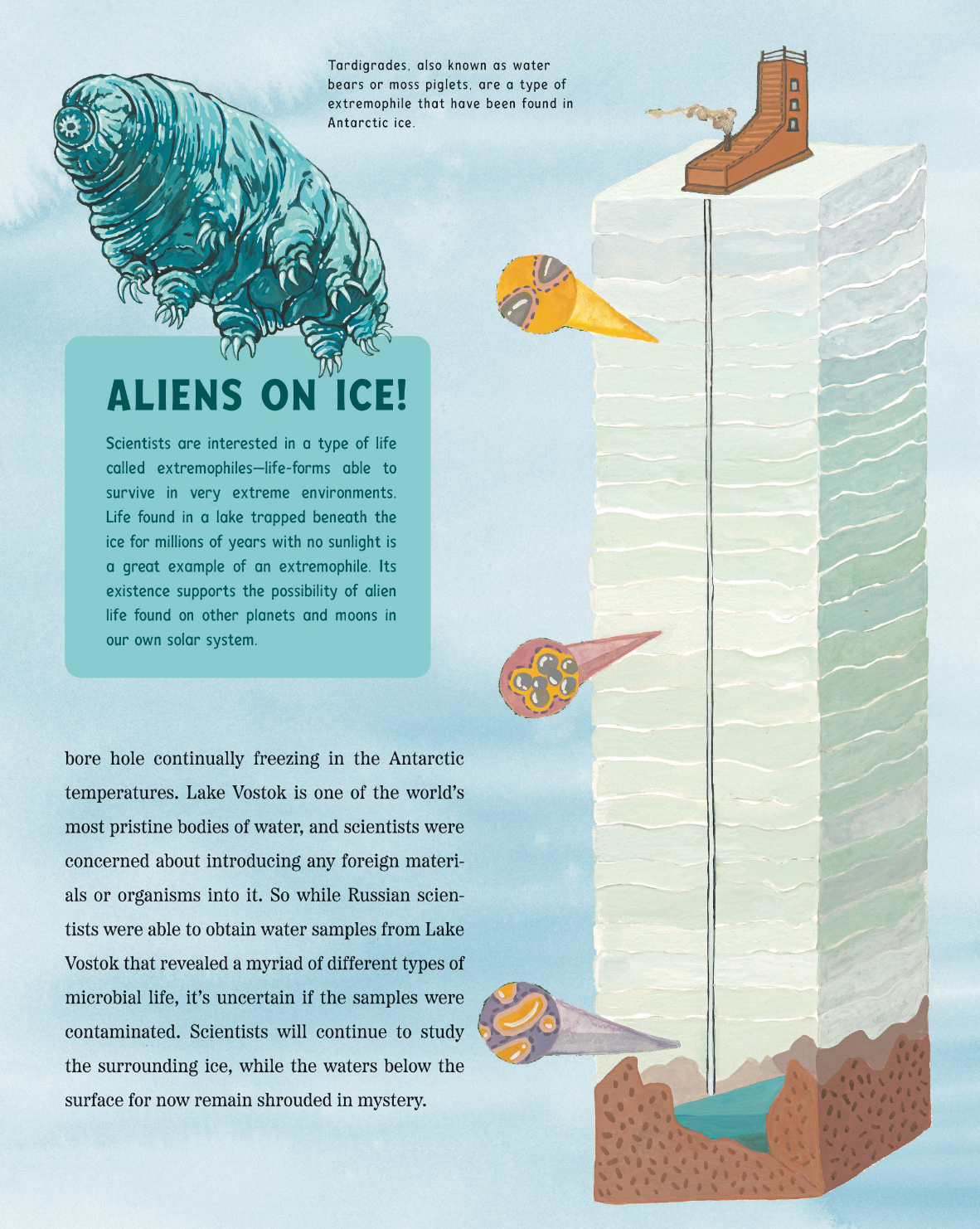Holographic Spooky Lakes Tardigrade: 2024 Spooky Lake Month